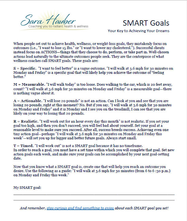 Sara Hauber's SMART Goals Coaching Worksheet